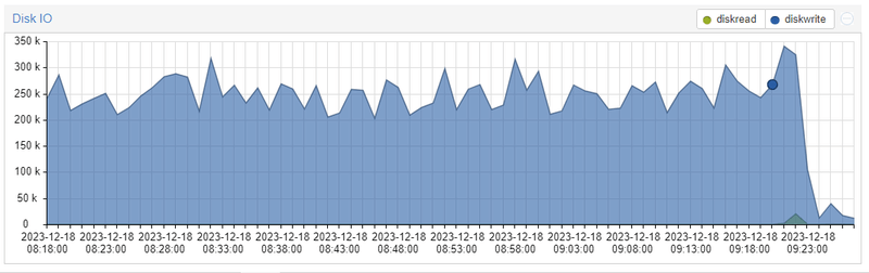 Afbeeldingslocatie: https://tweakers.net/i/Tv79AzfP1oYxTVBD4ZeNJmvmJ80=/800x/filters:strip_exif()/f/image/p0oYEIcJ3K5Kh1iSJDDMvYnb.png?f=fotoalbum_large