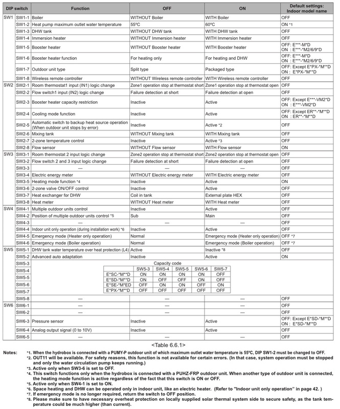 Afbeeldingslocatie: https://tweakers.net/i/TvEgpefiCnJY43nA8pGsCzxJJmw=/x800/filters:strip_icc():strip_exif()/f/image/Rkv8z22rmMYaOJHm12orBUJz.jpg?f=fotoalbum_large