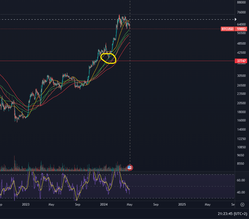Afbeeldingslocatie: https://tweakers.net/i/TvQ_18iPOMXF0UyZxja9zmTJnkE=/800x/filters:strip_exif()/f/image/A2JlacUGNa0mwsT7nrSa0ySN.png?f=fotoalbum_large