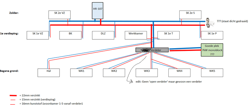 Afbeeldingslocatie: https://tweakers.net/i/TvRZ5-g6vJkV7g1mob_3wH9b0Ko=/800x/filters:strip_exif()/f/image/5xIVaKHSk8cASnw7YRBQUUbd.png?f=fotoalbum_large