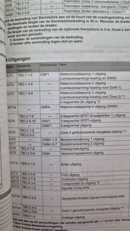 Afbeeldingslocatie: https://tweakers.net/i/TviIeWzgymkpRj2yeJNBQHuhWNY=/x800/filters:strip_icc():strip_exif()/f/image/uFHOyiUEsKpj76mucNaKpi8e.jpg?f=fotoalbum_large