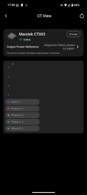 Afbeeldingslocatie: https://tweakers.net/i/TvlVpf-MwjQtEXkAhMZp4E80jao=/x800/filters:strip_exif()/f/image/D5zQICuYrB86KJpefxHjw40Z.png?f=fotoalbum_large