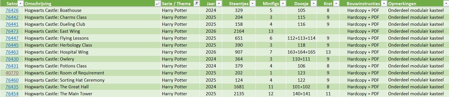 Afbeeldingslocatie: https://tweakers.net/i/Tvv2fHgAhnWn70--7zFZxsB-P3w=/fit-in/4920x3264/filters:max_bytes(3145728):no_upscale():strip_icc():strip_exif()/f/image/pnTk54tp0esdATuPeU0C9Fhy.jpg?f=user_large