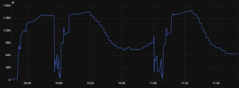 Afbeeldingslocatie: https://tweakers.net/i/TvwY-yjm9hKkzaVSmYgupoJvW4I=/800x/filters:strip_icc():strip_exif()/f/image/vbAAUMqsvwFAwqSazljq7USM.jpg?f=fotoalbum_large