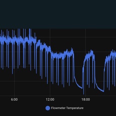 Afbeeldingslocatie: https://tweakers.net/i/TwBS4iSFdNzy8vWkCe7ObF6x7_I=/232x232/filters:strip_icc():strip_exif()/f/image/gmVLoJUAdfZgoug7MtiYO4YB.jpg?f=fotoalbum_tile