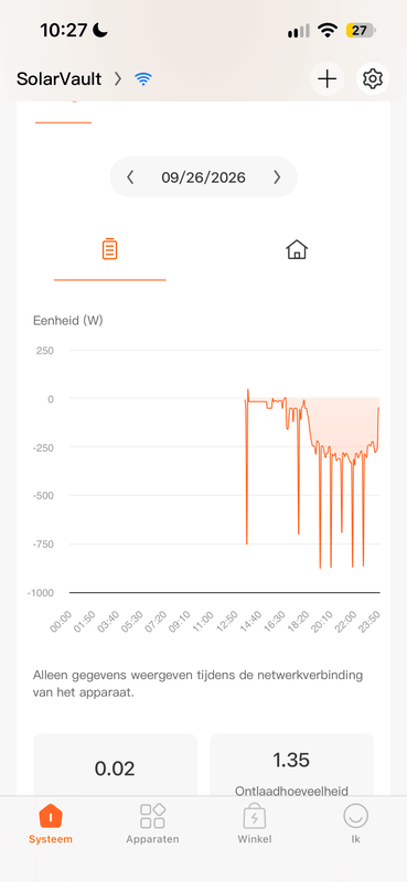 Afbeeldingslocatie: https://tweakers.net/i/TwD9UkPudeW822eMTOH2vRBe0XU=/x800/filters:strip_exif()/f/image/IJv77UR0WralcaOy5aKrbewK.png?f=fotoalbum_large