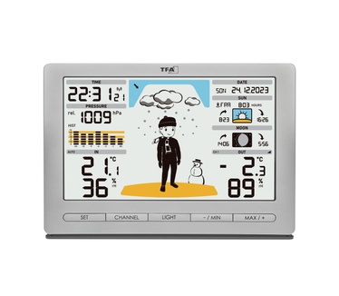 TFA-Dostmann Meteo Jack