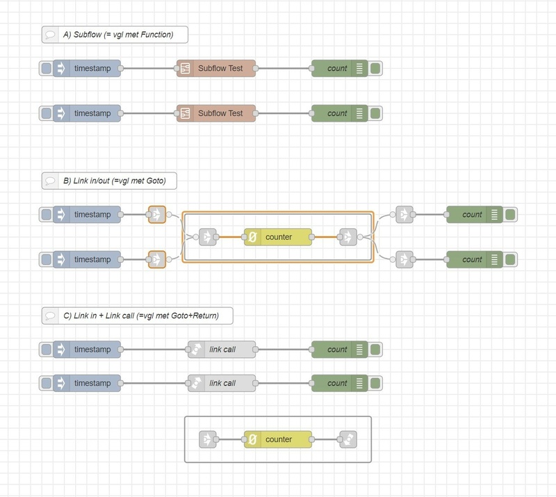 Afbeeldingslocatie: https://tweakers.net/i/TxFL6dE1NK2NMekunVdhzlsjBPU=/800x/filters:strip_icc():strip_exif()/f/image/yoy8sERnZ5K5nHrYPfJraJP4.jpg?f=fotoalbum_large