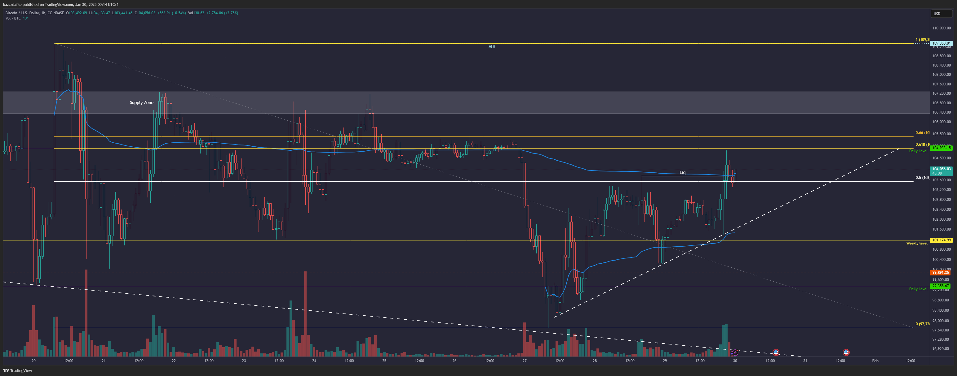 SC] Cryptocurrency Slowchat topic #29 - Cryptocurrencies - GoT