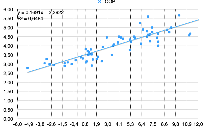 Afbeeldingslocatie: https://tweakers.net/i/TyJohMBiYGblrUISE7tfM5PbJts=/fit-in/4000x4000/filters:no_upscale():strip_exif()/f/image/3gpJIZIW8n0LLfIwYWOzAuiS.png?f=user_large