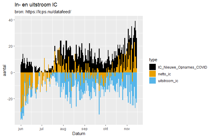 Afbeeldingslocatie: https://tweakers.net/i/TyTFqGAEio6AwoBxhh_9KwlQdWU=/full-fit-in/4000x4000/filters:no_upscale():fill(white):strip_exif()/f/image/H1ePkgfP5rDdg2QTujIU4sor.png?f=user_large