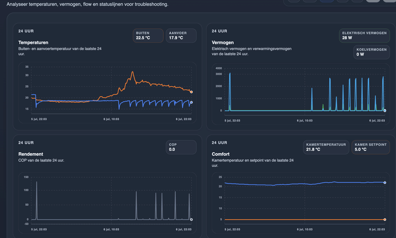 Afbeeldingslocatie: https://tweakers.net/i/TyU2imJlnHP7z9jFSMlT8HelmdE=/800x/filters:strip_exif()/f/image/EZwy2h3tHaPca7jidhxmOySo.png?f=fotoalbum_large