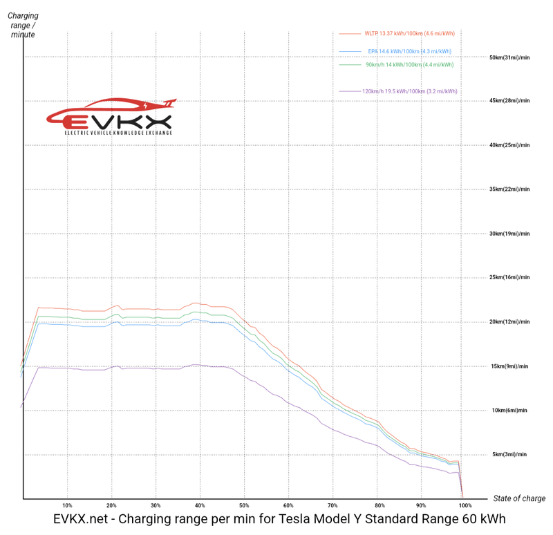 Afbeeldingslocatie: https://tweakers.net/i/TyZaxc_zaCBRjEhCNTEX6WurTpo=/800x/filters:strip_exif()/f/image/YF1HoVE9fPsZ86ZwPIWepPB2.png?f=fotoalbum_large