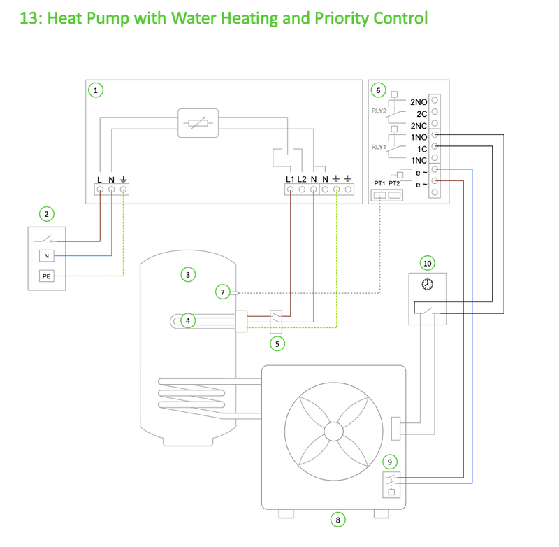 Afbeeldingslocatie: https://tweakers.net/i/Ty_E9m5Xn7Nta1tXYtHPDA4Nu2Y=/800x/filters:strip_exif()/f/image/uXnNv9HZmOHBeEo31vq8yS61.png?f=fotoalbum_large