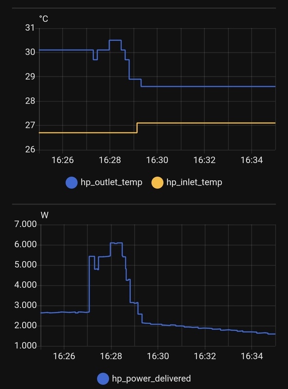 Afbeeldingslocatie: https://tweakers.net/i/TyuLWnAv7_XEgUPbIGRuxL1gC64=/x800/filters:strip_icc():strip_exif()/f/image/7MKK8uKabpSpfqhhLWMNTi2g.jpg?f=fotoalbum_large