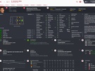 Football Manager 2016