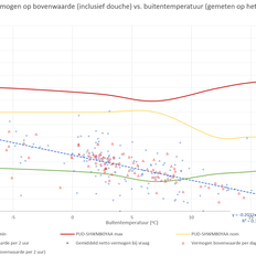 Afbeeldingslocatie: https://tweakers.net/i/Tz7ewoe867fcHfbLt78IRmJdnmA=/232x232/filters:strip_exif()/f/image/GOZXobQexuV28VSmBYUd6lnM.png?f=fotoalbum_tile