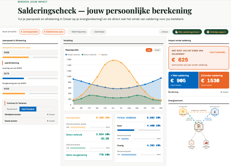 Afbeeldingslocatie: https://tweakers.net/i/TzDlKbrqtGuLFVHns-W6nQWt6mA=/800x/filters:strip_exif()/f/image/qKWSCtGUuebO0YENje2YmmC6.png?f=fotoalbum_large
