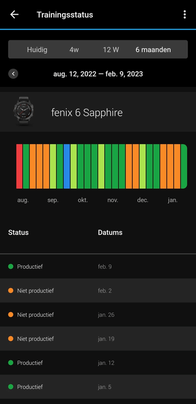 Afbeeldingslocatie: https://tweakers.net/i/TzeoFLwJyFObiGPE1fdc1282i1A=/x800/filters:strip_exif()/f/image/J0KdSK4x8Qjg7zGt66VfKjtp.png?f=fotoalbum_large