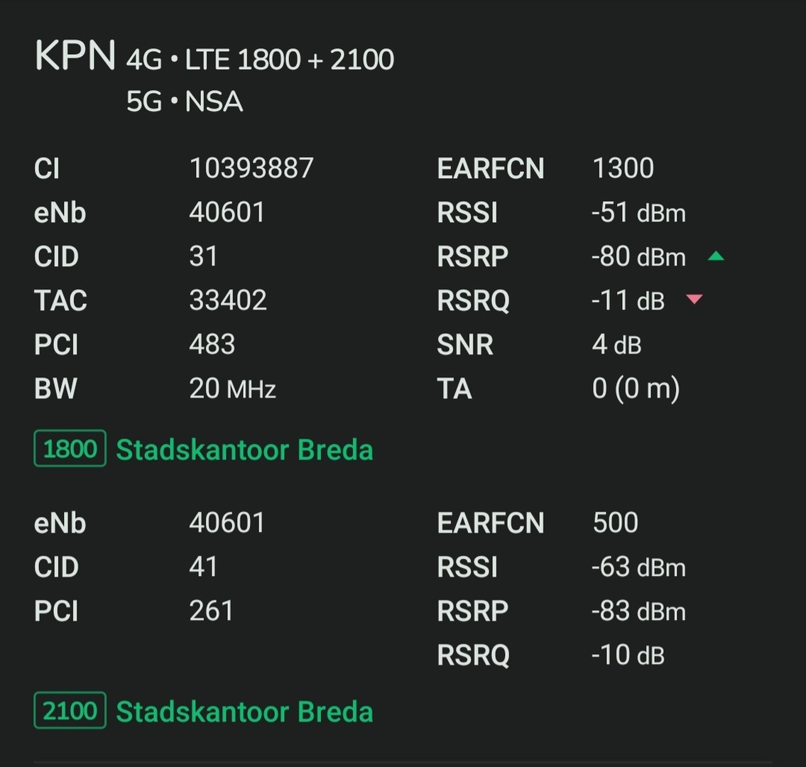 Afbeeldingslocatie: https://tweakers.net/i/TzrSFsSz1ApQlvMGZP1tctp6M1c=/full-fit-in/4920x3264/filters:max_bytes(3145728):no_upscale():strip_icc():fill(white):strip_exif()/f/image/Hv2174YpQ8WNBcAwiYMGhX4A.jpg?f=user_large