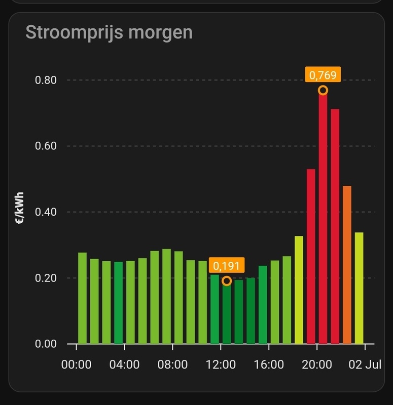 Afbeeldingslocatie: https://tweakers.net/i/U-FwQVR7sFcqcuCc6l-mRHxLAGc=/x800/filters:strip_icc():strip_exif()/f/image/3eyR3lHTU2KpzqDCXPKD50eh.jpg?f=fotoalbum_large
