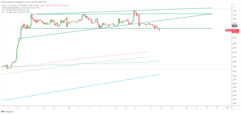 Afbeeldingslocatie: https://tweakers.net/i/U-IL-QjCO2F0GDM4_8nQpzjlNEY=/800x/filters:strip_exif()/f/image/lpvxf9I52x5eQjDIr9KxVurV.png?f=fotoalbum_large