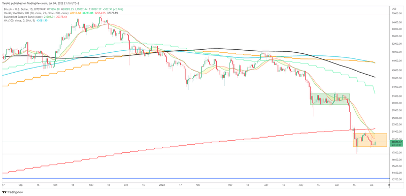 Afbeeldingslocatie: https://tweakers.net/i/U-TLscgwHPCFglu4I9LvDCdLla4=/800x/filters:strip_exif()/f/image/HHm3eKiPuOJlnc4fikeqRhkf.png?f=fotoalbum_large