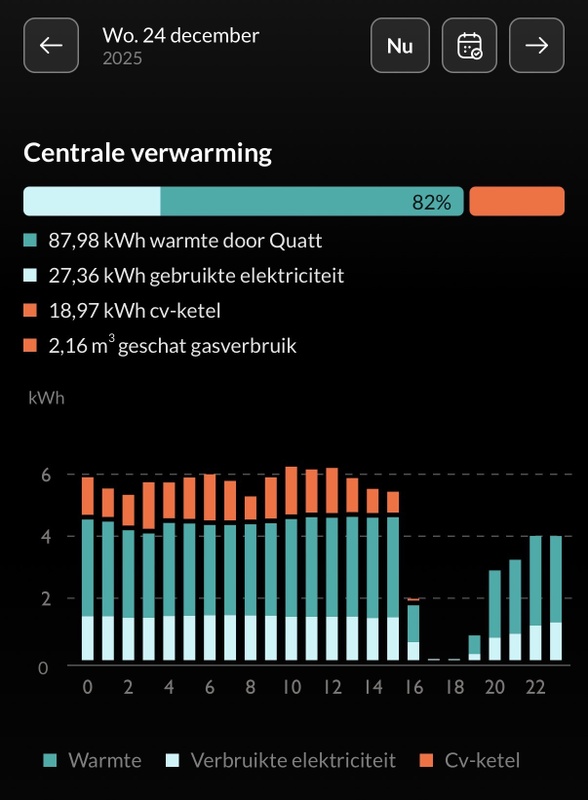Afbeeldingslocatie: https://tweakers.net/i/U0-ecpgiUEk5YtXEZwJIn3JQPCs=/x800/filters:strip_icc():strip_exif()/f/image/23ubNM86nu3rxWCoQiCV33NY.jpg?f=fotoalbum_large