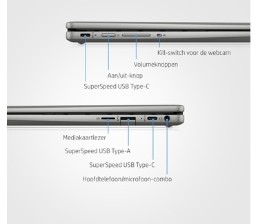 HP Chromebook x360 14c-cc0000nd
