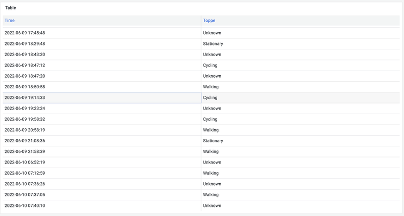 Afbeeldingslocatie: https://tweakers.net/i/U05WxzarIQ_vrc1q_DXjHkj8uvk=/800x/filters:strip_exif()/f/image/2n7uSgz7eArBjgOt2TNrj6JC.png?f=fotoalbum_large