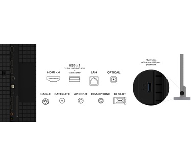 TCL 98QLED780
