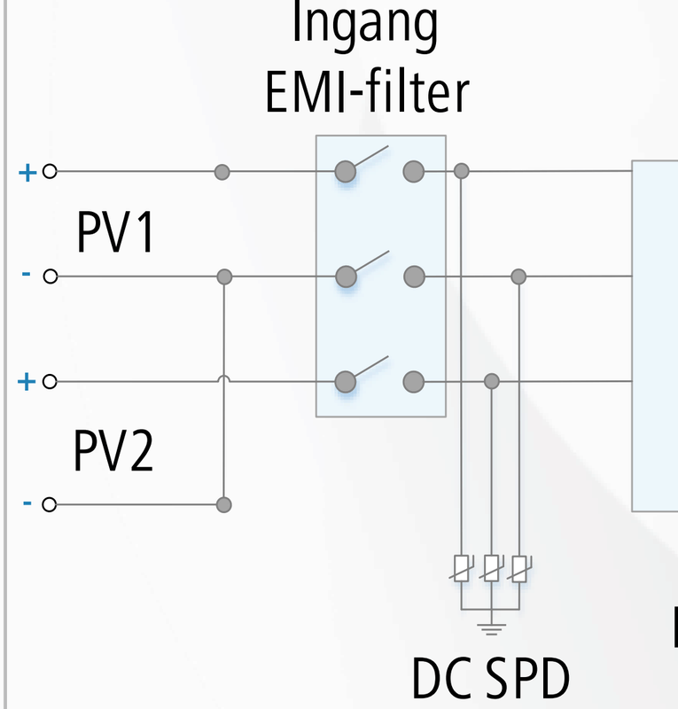 Afbeeldingslocatie: https://tweakers.net/i/U1hQtGMMb-EWe8rBZJgNjZmQZtw=/x800/filters:strip_exif()/f/image/nuzvizlK9aBpFTcKc7OeXRGn.png?f=fotoalbum_large