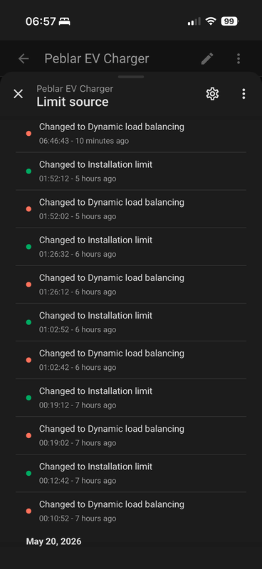 Afbeeldingslocatie: https://tweakers.net/i/U2EpY9AQ41iqO0ZuIr7PzEb-NBs=/x800/filters:strip_exif()/f/image/33cKq44KshIvY4Sp6mKq31cY.png?f=fotoalbum_large