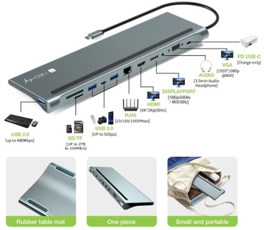 Techly IUSB31C-DOCK12DPHD