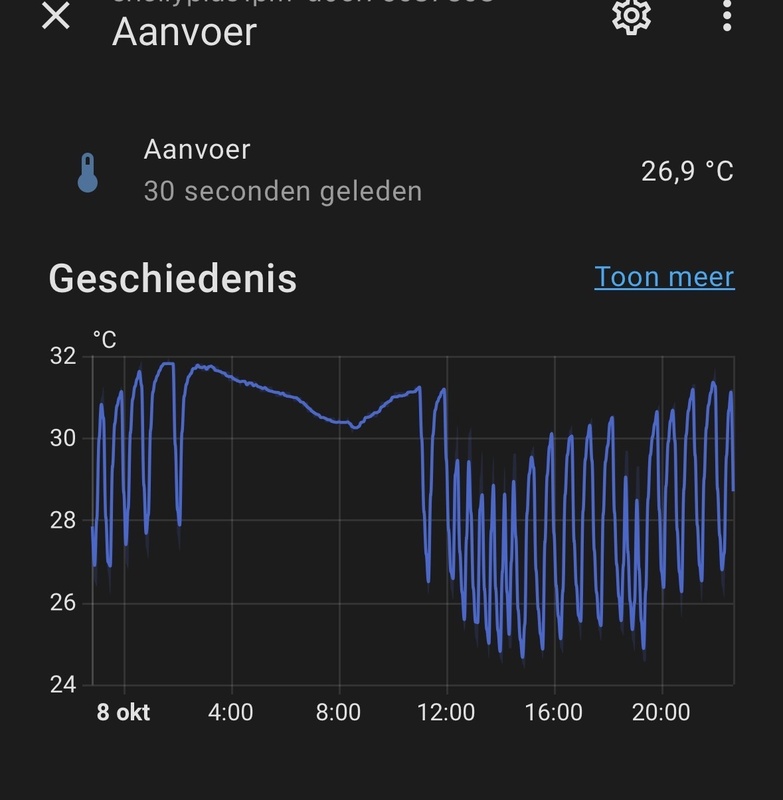 Afbeeldingslocatie: https://tweakers.net/i/U2NaYiy4MAmGypEfEmpKz1LOHTE=/x800/filters:strip_icc():strip_exif()/f/image/YxolgHN5ux3BnTWbfGUIRBYU.jpg?f=fotoalbum_large