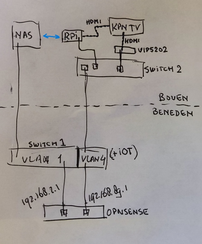 Afbeeldingslocatie: https://tweakers.net/i/U2ecIs-_lLYkf4NhKkuGnsZgPSY=/x800/filters:strip_icc():strip_exif()/f/image/wIaaDJn5t8ZQQMjrF8p5dL6I.jpg?f=fotoalbum_large