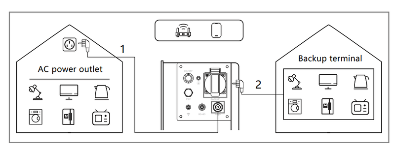 Afbeeldingslocatie: https://tweakers.net/i/U2mVzFE2B9FdRUBB94uMSDF9Xks=/800x/filters:strip_exif()/f/image/ALDPdTLgSAvwsxDnEzAgKkpC.png?f=fotoalbum_large