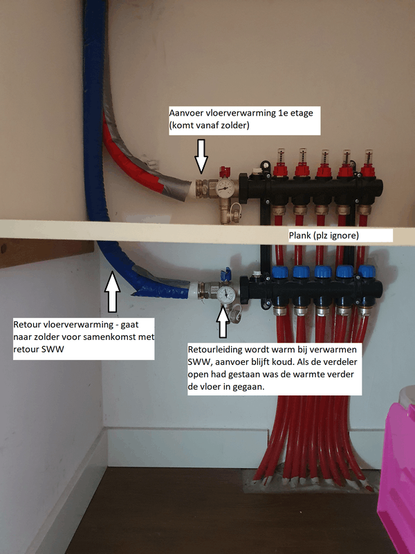 Afbeeldingslocatie: https://tweakers.net/i/U2uDDMbOHeqt9dfhdf_tDQ_49lc=/x800/filters:strip_exif()/f/image/Y0emvpzawlvf5EGTDexYDgmo.png?f=fotoalbum_large