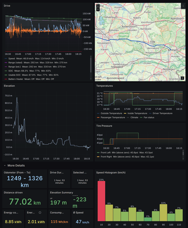 Afbeeldingslocatie: https://tweakers.net/i/U377UQC8NYN3UuRf4dy-TLca8_A=/x800/filters:strip_exif()/f/image/nnLhaaHSVFSkvqeBYWsVPb3Y.png?f=fotoalbum_large