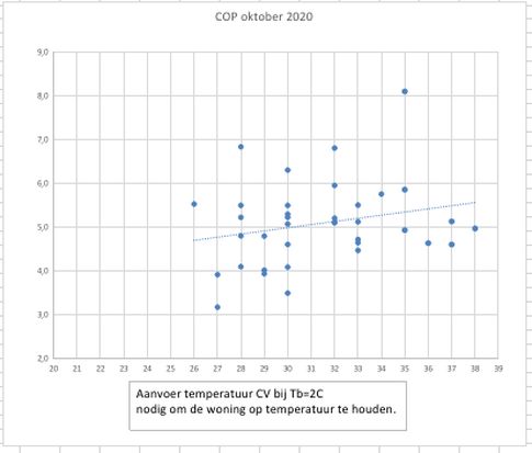 Afbeeldingslocatie: https://tweakers.net/i/U3p5zVNF9hJtihP6YU7YaCOglBo=/full-fit-in/4000x4000/filters:no_upscale():fill(white):strip_exif()/f/image/AkaiTw6doVzRMjg0HuYiijwn.png?f=user_large