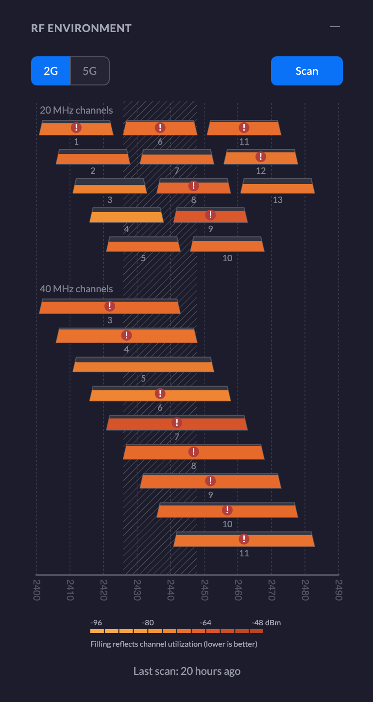 Afbeeldingslocatie: https://tweakers.net/i/U3wyUIt-lccLNuHHOzbWTvtMGlQ=/f/image/4eGFmXYxVd2b0x8gI5rDdPTJ.png