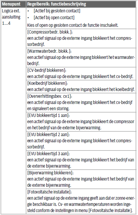 Afbeeldingslocatie: https://tweakers.net/i/U4DTXhL9YHGqC-7iW1e0Xy56-yY=/full-fit-in/4000x4000/filters:no_upscale():fill(white):strip_exif()/f/image/v1O4XjYogsH7AAGaa6vGFu15.png?f=user_large
