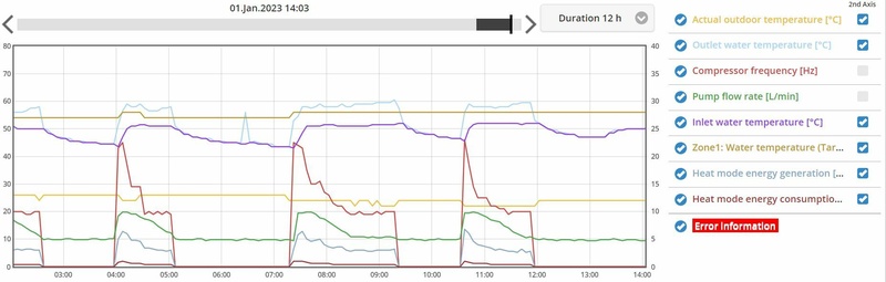 Afbeeldingslocatie: https://tweakers.net/i/U4JqsM8gcifmtcqcyGaeewtP0fM=/800x/filters:strip_icc():strip_exif()/f/image/i6tllVDw7CZEbQFiQIIpg1aG.jpg?f=fotoalbum_large