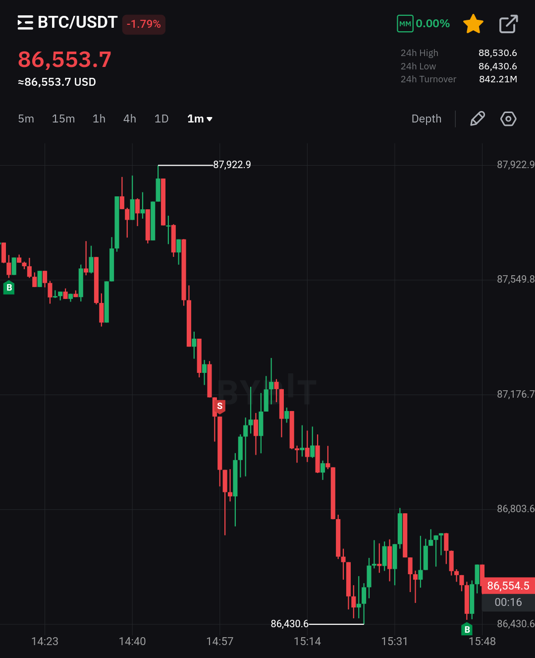 SC] Cryptocurrency Slowchat topic #29 - Cryptocurrencies - GoT