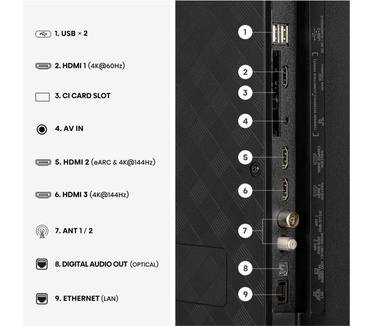 Hisense 43E7S Pro Zwart