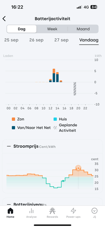 Afbeeldingslocatie: https://tweakers.net/i/U5O2Z915K6Ovgvz1aE70-zD4hYc=/x800/filters:strip_exif()/f/image/K3MWCHnQqrxScGMgweufBuZ1.png?f=fotoalbum_large