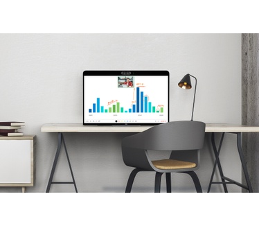 Dten Dten DTEN ME 27" All-in-One zoom conferencing