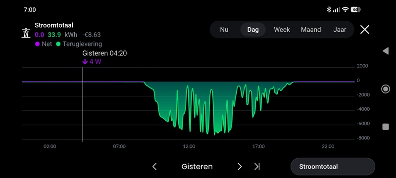 Afbeeldingslocatie: https://tweakers.net/i/U5pyJoy22PcYylMJfrgRqspuhqs=/800x/filters:strip_icc():strip_exif()/f/image/53SzoBKyWHbENlpDg2W0X5eq.jpg?f=fotoalbum_large