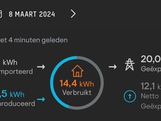 Afbeeldingslocatie: https://tweakers.net/i/U5reluMKKtYVlG7sPUyuYGnebsE=/234x176/filters:strip_icc():strip_exif()/f/image/USUXqCaCpqiLGTYD5NtpUlwk.jpg?f=fotoalbum_medium