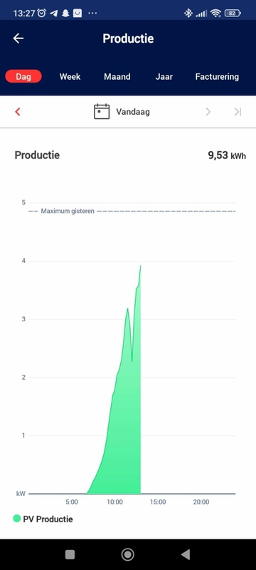 Afbeeldingslocatie: https://tweakers.net/i/U60vI0SQgq5d9-ShCa0o2h16oDQ=/x800/filters:strip_icc():strip_exif()/f/image/wjLoB3qrGtgR9J354pG5z3Kn.jpg?f=fotoalbum_large